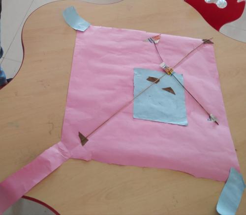 kite-rangoli-making-16